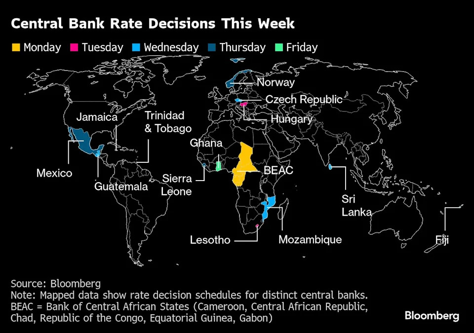Sticky US inflation and tariffs are keeping the Fed sidelined