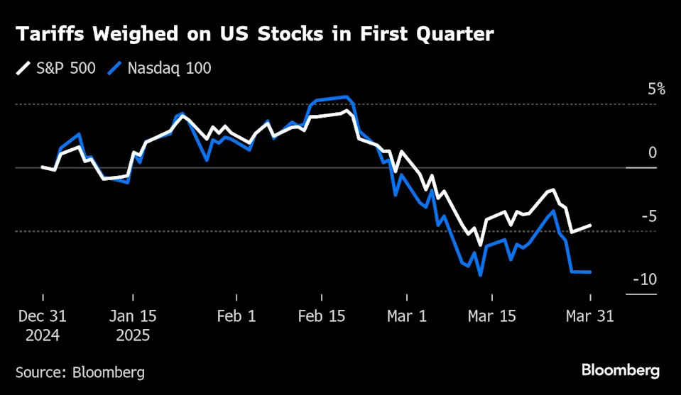 Trump Tariff Rollout Opens New Era of Risk for Global Economy