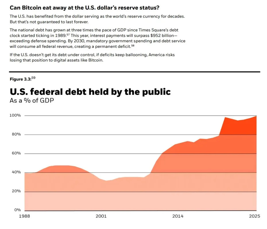 Bitcoin Teeters on Macro Showdown Between Trump Tariffs and Fed Outlook