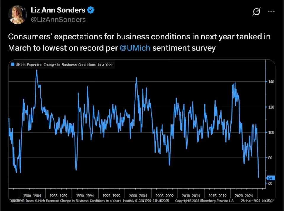 Bitcoin Teeters on Macro Showdown Between Trump Tariffs and Fed Outlook