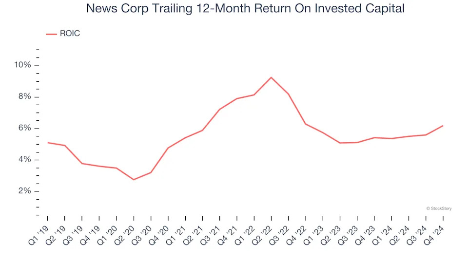 3 Reasons to Avoid NWSA and 1 Stock to Buy Instead