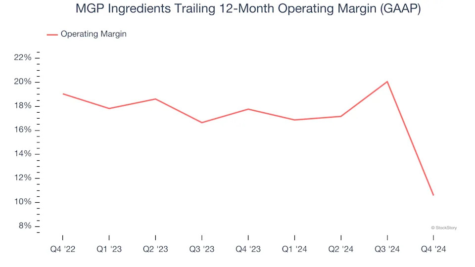 3 Reasons MGPI is Risky and 1 Stock to Buy Instead