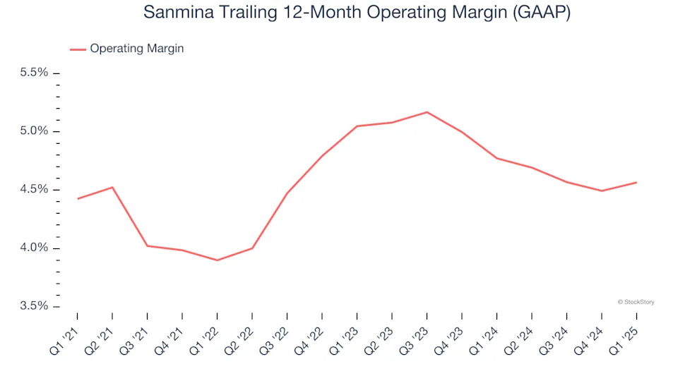 Sanmina (NASDAQ:SANM) Posts Better-Than-Expected Sales In Q1 But Quarterly Revenue Guidance Misses Expectations