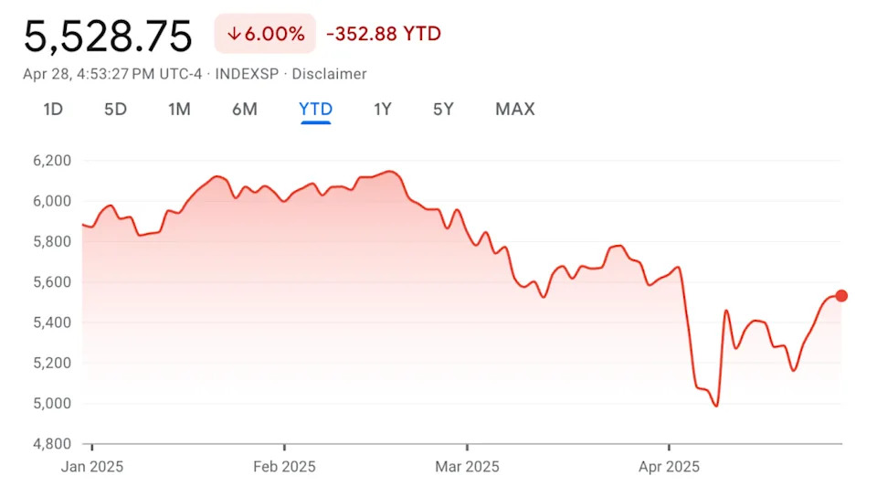 An eerie calm settles over global stocks: Are we at the start of the ‘wall of worry’?