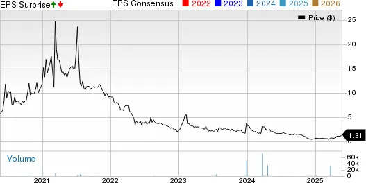 NVFY Stock Gains Post Q1 Earnings With Higher Margins, Lower Loss