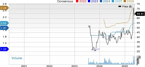 Oddity Tech Soars 52% in a Month: Is the Stock Still Worth Buying?