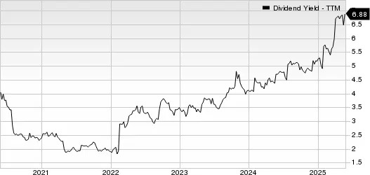 UPS vs. WAB: Which Dividend-Paying Transportation Stock to Bet on Now?