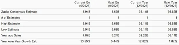 Here's Why Deutsche Bank Stock Is Worth Adding to Your Portfolio