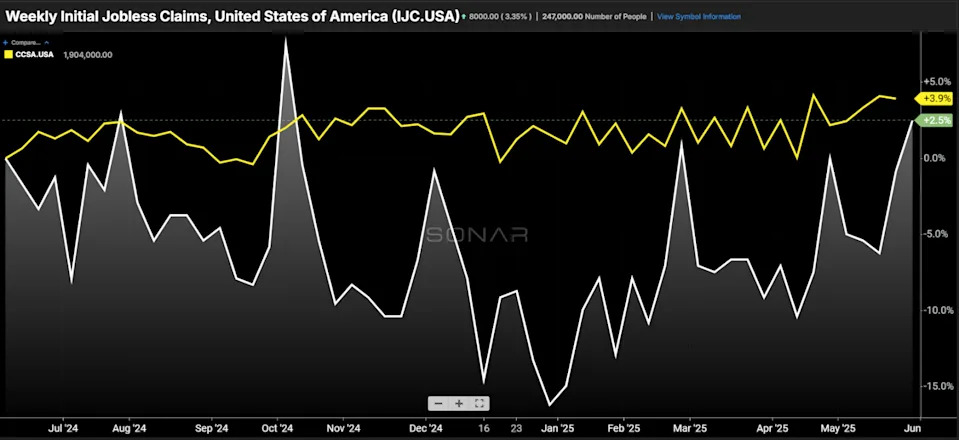 Economic uncertainty delays truckload market breakout